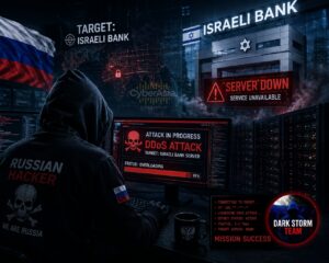 Pro-Russian Hacktivists “Dark Storm Team” Claim DDoS Hits on 3 Israeli Banks
