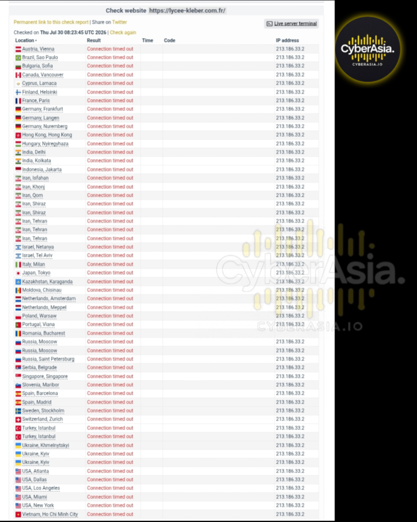 Garuda Kernel Error System Claims France DDoS Attacks
