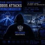 Pro-Russian Hacktivists, DarkStorm Team Claim DDoS Attacks on Romanian Port Systems