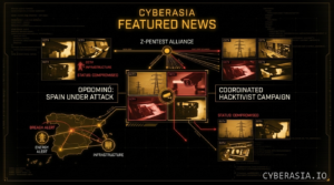 Inside OpDominó: Z-Pentest Alliance Escalates Spanish Cyberattacks