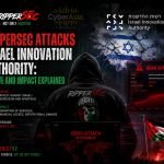RipperSec Attacks Israel Innovation Authority: Motive and Impact Explained