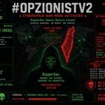 RipperSec Downs Nature Israel in #OpZionistV2 DDoS Attack