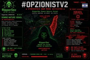 RipperSec Downs Nature Israel in #OpZionistV2 DDoS Attack