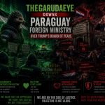 TheGarudaEye Downs Paraguay Foreign Ministry Over Trump’s Board of Peace