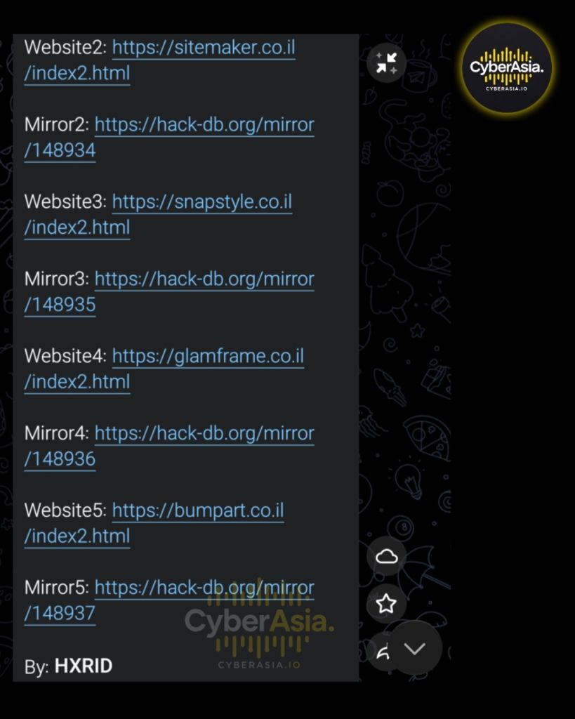 “Khilafah Hackers” Deface 5 Israeli Websites, Cite Ties to Cyber Ummah Alliance - CyberAsia Threat Intel Evidence