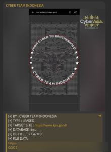 KPU database leak Telegram post by Cyber Team Indonesia
