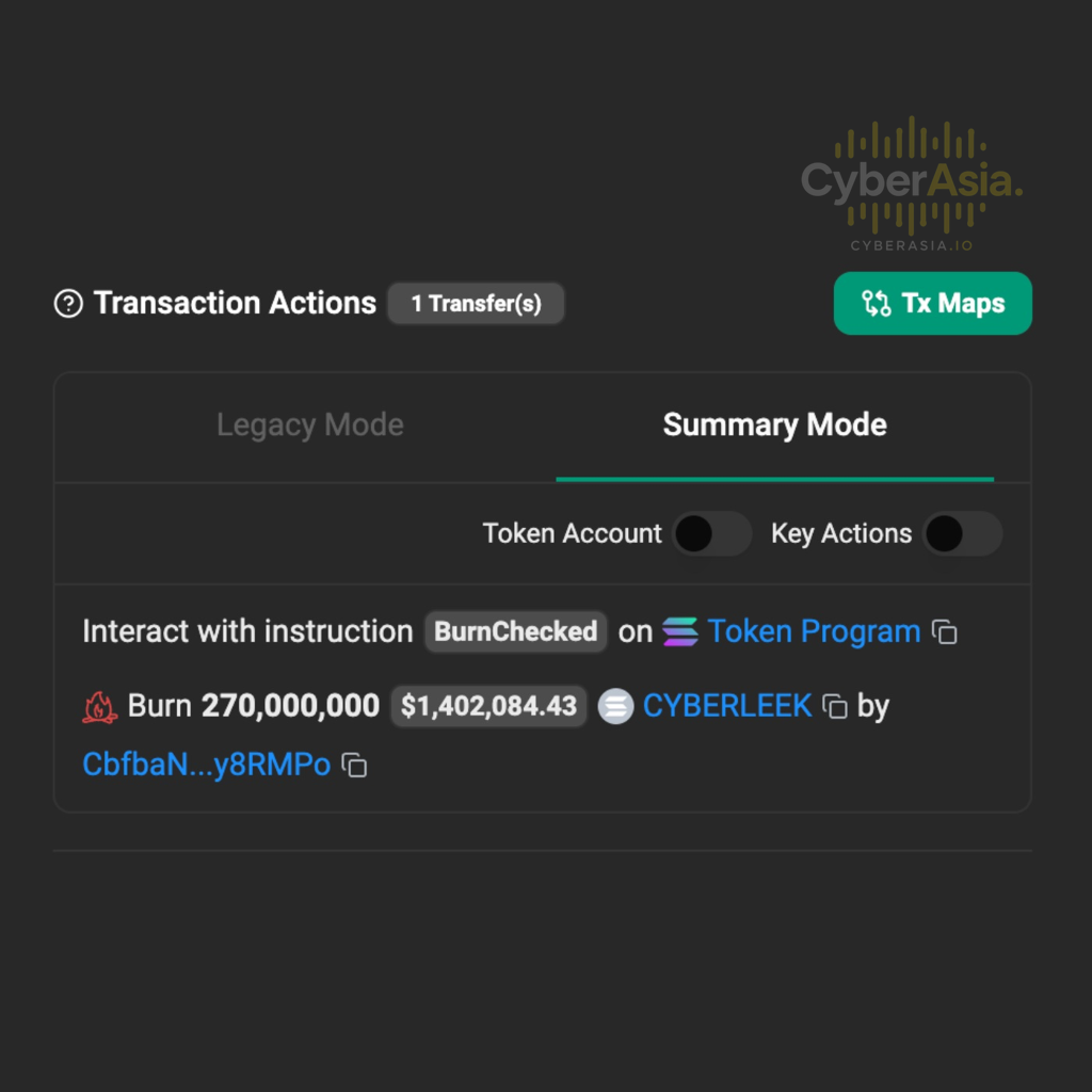 CyberLeeks - on-chain Solana explorer record confirming 270M $CYBERLEEK token burn worth $1.4M USD for CyberAsia