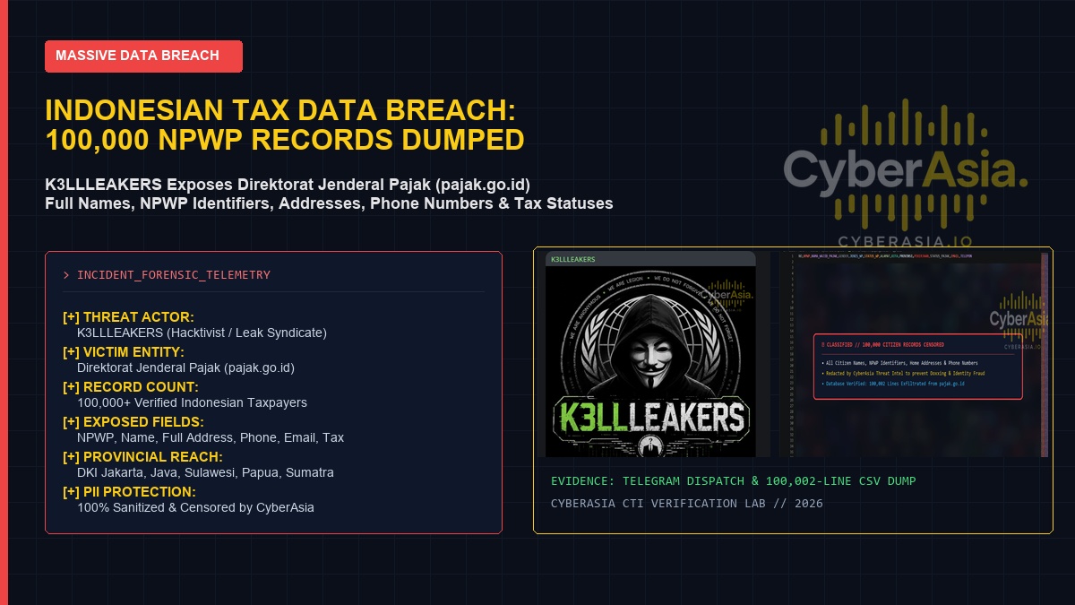 Indonesian Tax Data Breach 100000 NPWP Records Dumped Online by K3LLLEAKERS Featured Cover