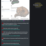 NoName057(16) - threat intelligence visual for CyberAsia