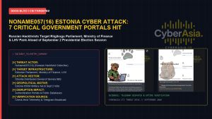 NoName05716 Estonia Cyber Attack: 7 Critical Government Portals Targeted