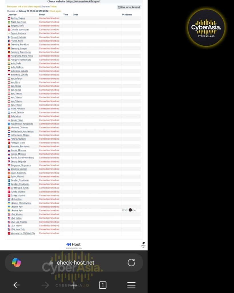 Check-Host Outage Telemetry for FBI NICS Portal