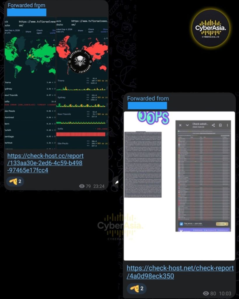 Figure 9 : Green and red check-host maps for DDoS RipperSec
