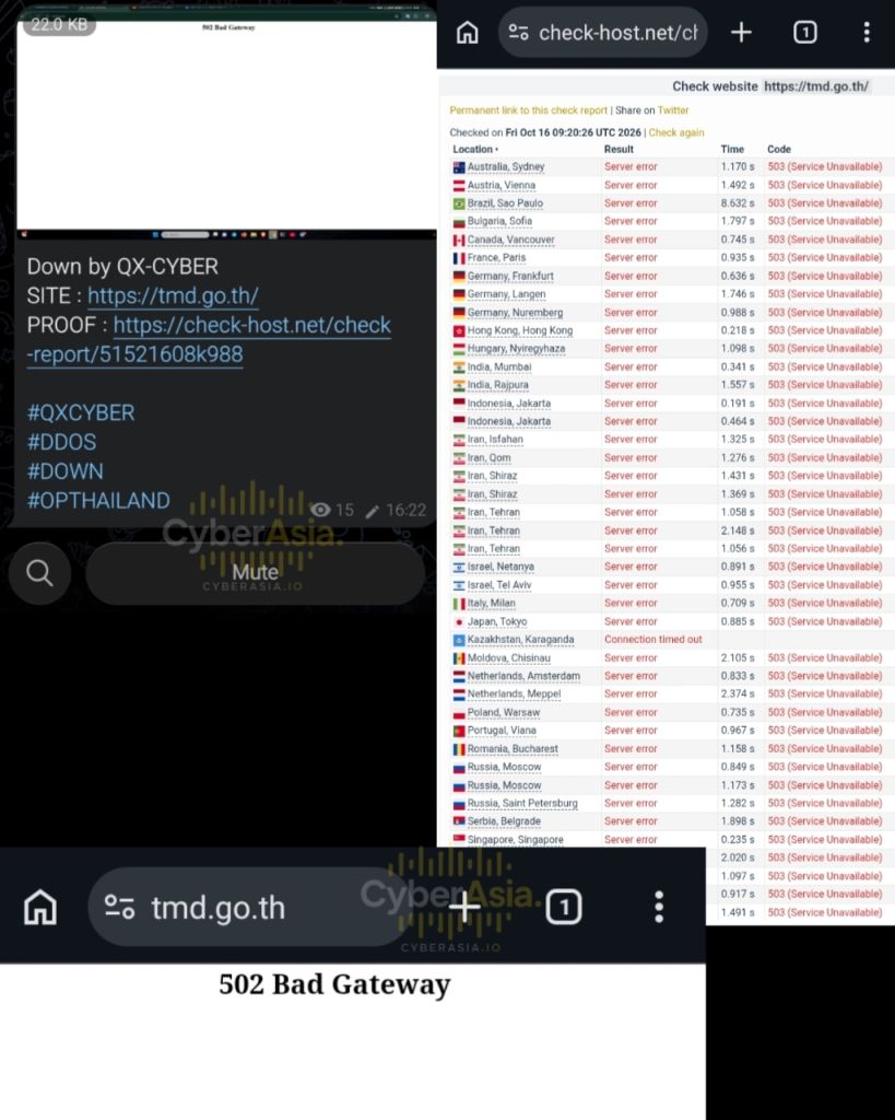 Figure 1 : QX-CYBER DDoS announcement, check-host report with 503 errors and a 502 Bad Gateway page on the Thai Meteorological Department website
